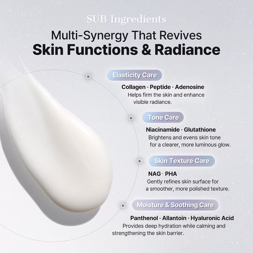 PDRN Exosome Skinplaning Glaze Mask with Collagen & Peptide