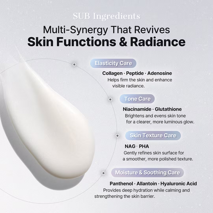 PDRN Exosome Skinplaning Glaze Mask with Collagen & Peptide