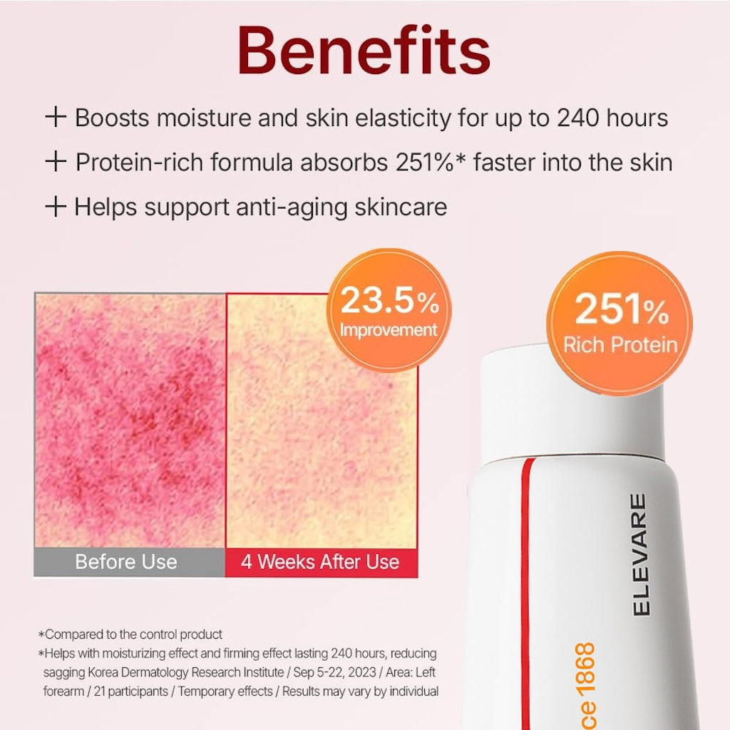 Active Time Reverse Madeca Cream