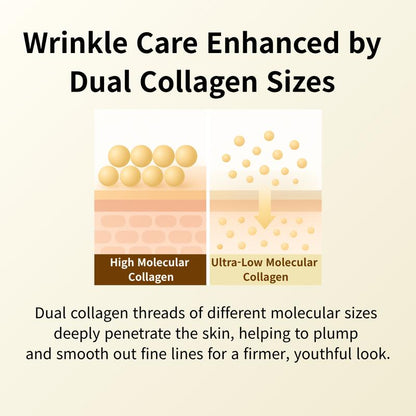 Deep Collagen Renewal Set - with Free Deep Collagen Serum