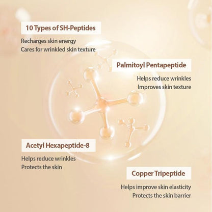 ELEVARE Age-Defying Collagen Set
