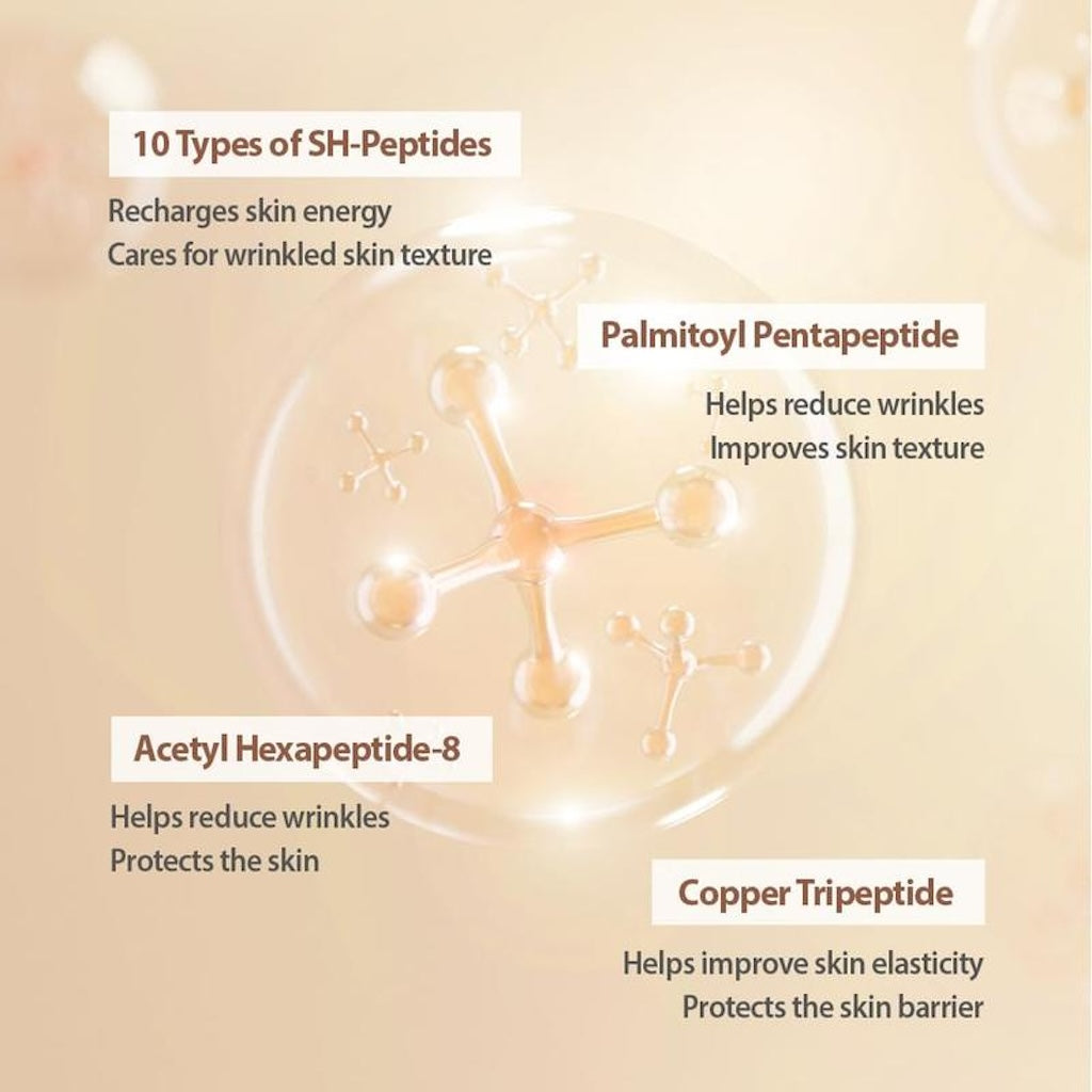 Deep Collagen Renewal Set - with Free Deep Collagen Serum