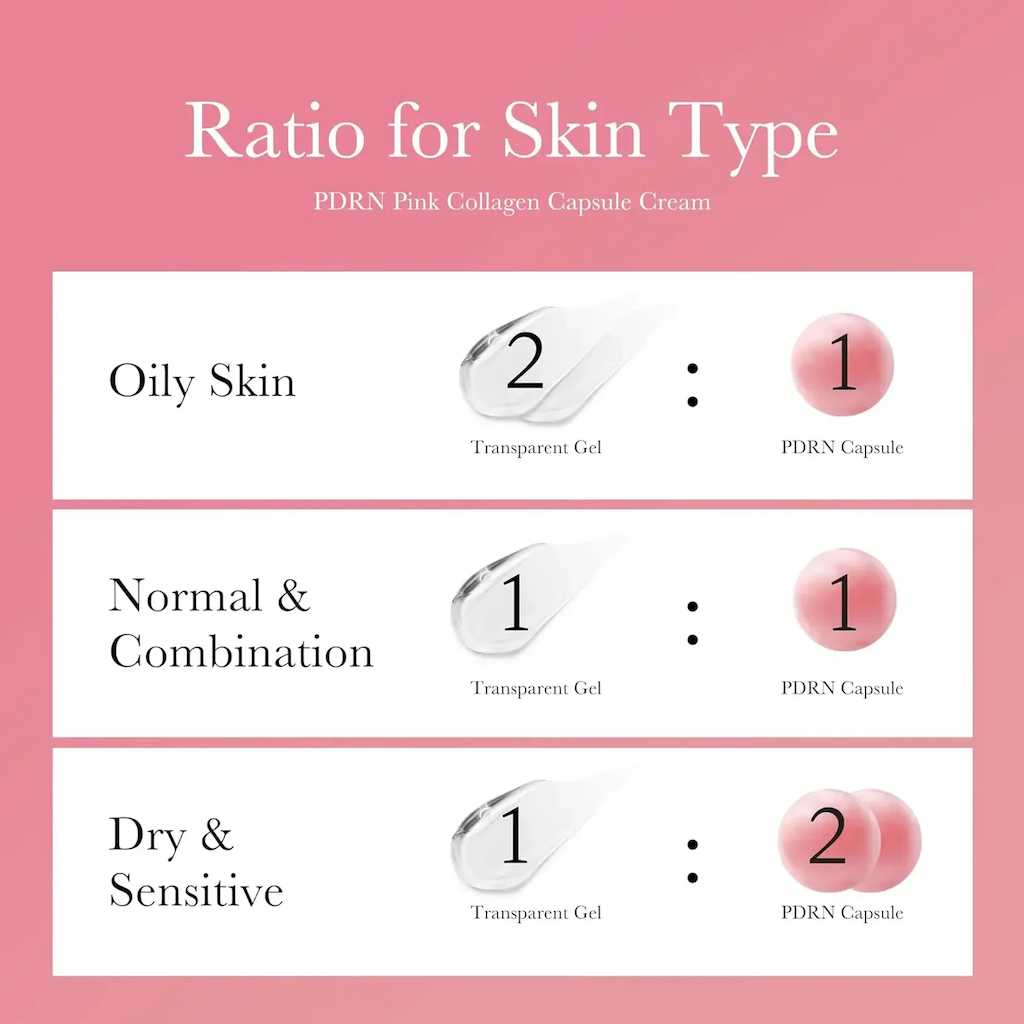 PDRN pink collagen capsule cream